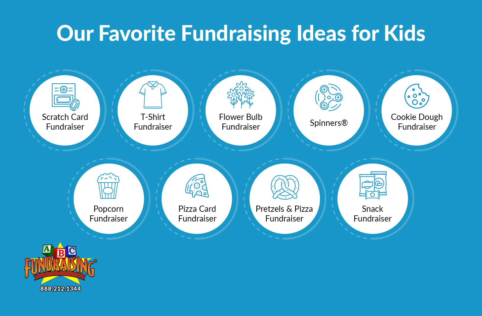 Being Creative With Your Fundraising Ideas